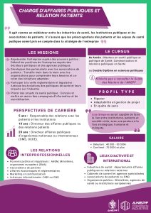 Chargé d'affaires publiques et relation patients