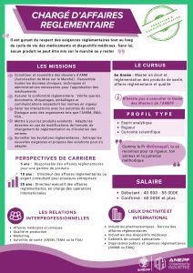 Fiche métier chargé d'affaires réglementaires