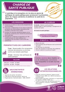 Fiche métier chargé de santé publique