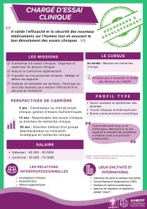 Fiche métier chargé d'essai clinique