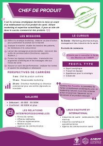 Fiche métier chef de produit