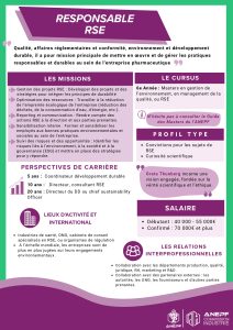 Fiche métier responsable RSE