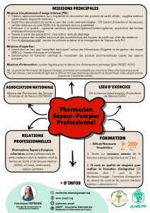 Fiche métier Pharmacien Sapeur-Pompier