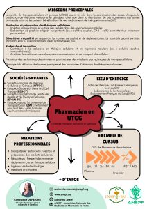 Fiche métier Pharmacien en UTCG
