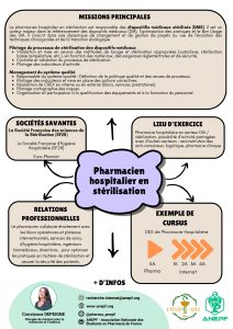 Fiche métier Pharmacien hospitalier en stérilisation