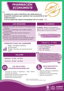 fiche métier pharmacien économiste